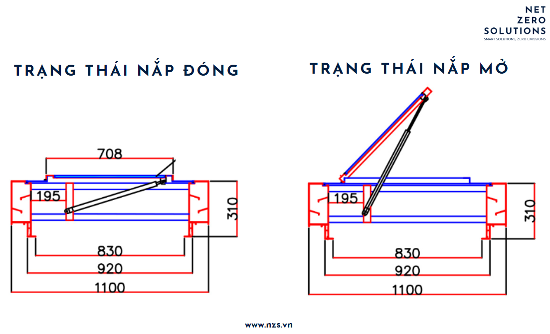 Kích thước lỗ mở lắp đặt khuyến nghị
